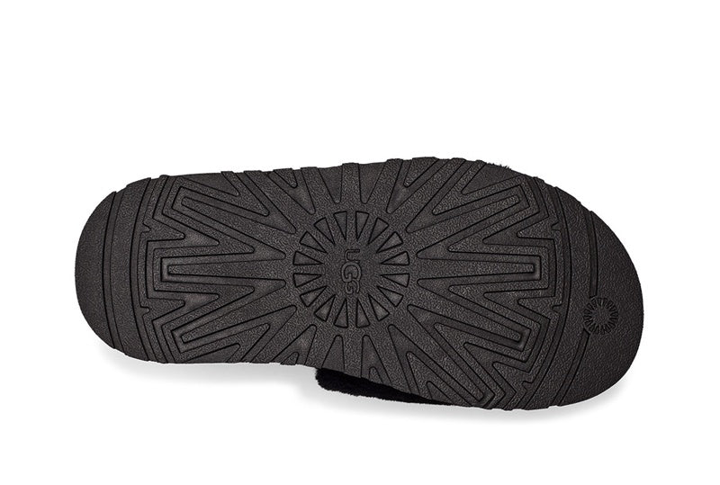 Black Disco Fluffy Sandals – In Stock